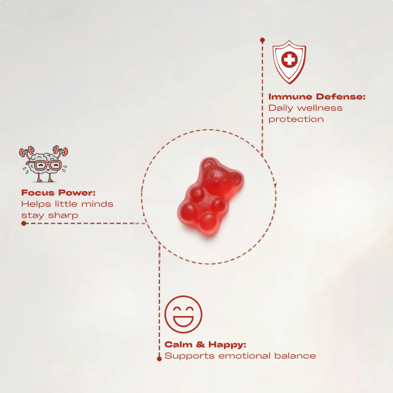 Lirosia - Kids Detox & Multivitamin Gummies