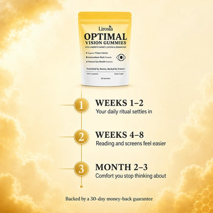 Optimal Vision Gummies